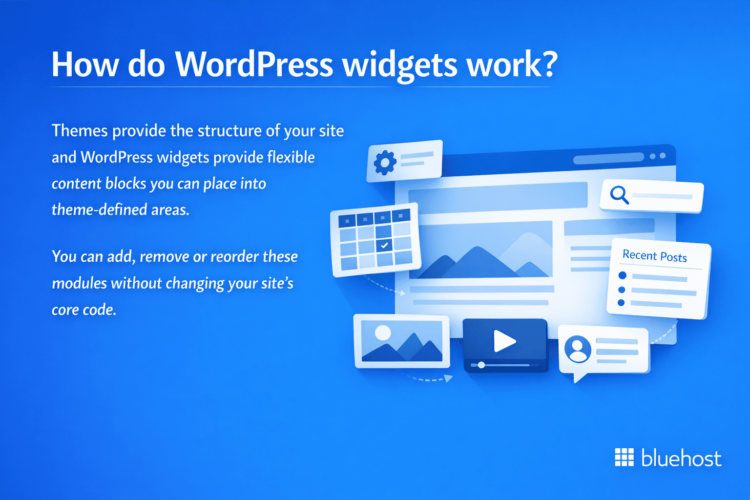 WordPress widgets overview with examples of customizable content blocks for blog and site layout