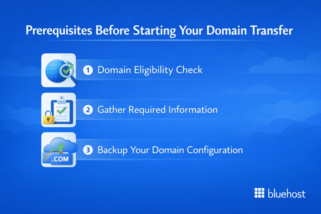 How to Transfer Domain Ownership
