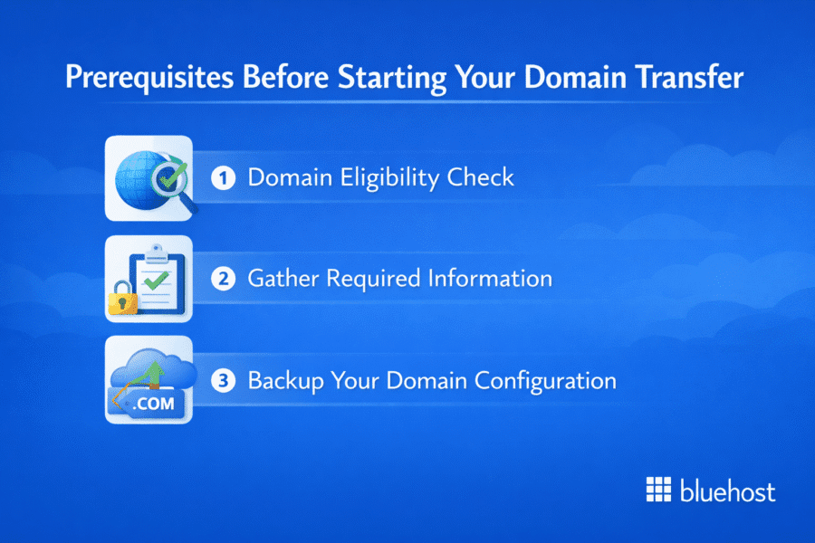 How to Transfer Domain Ownership