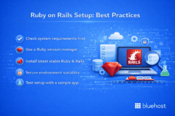 Setting Up Ruby on Rails: Complete Installation Guide