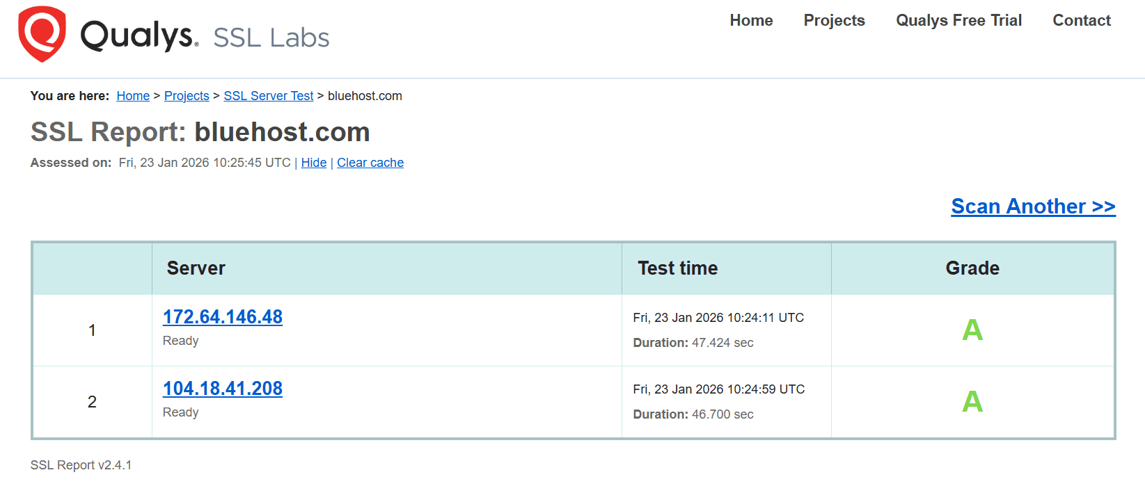 SSL Labs test results after installing third party SSL certificate in cPanel on Bluehost