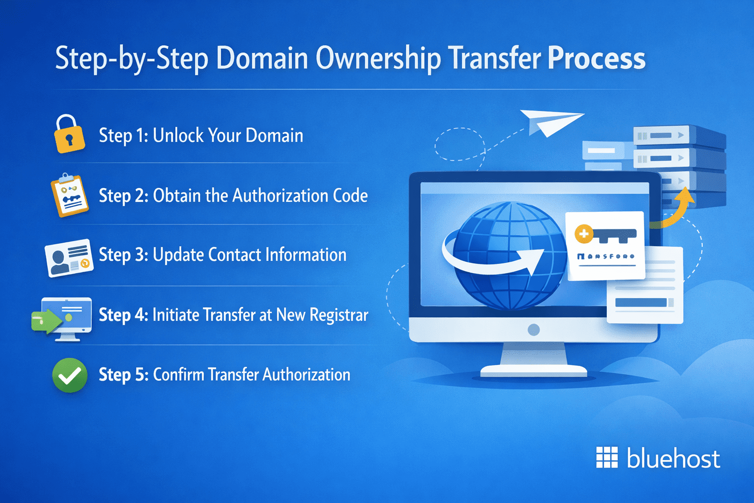Infographic on how to transfer domain ownership with step-by-step domain transfer instructions.