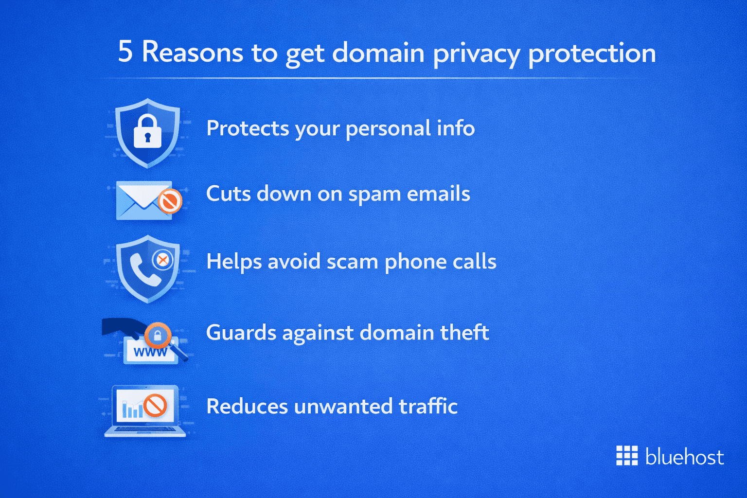 Domain privacy for agencies and clients option to turn on WHOIS privacy protection in domain overview