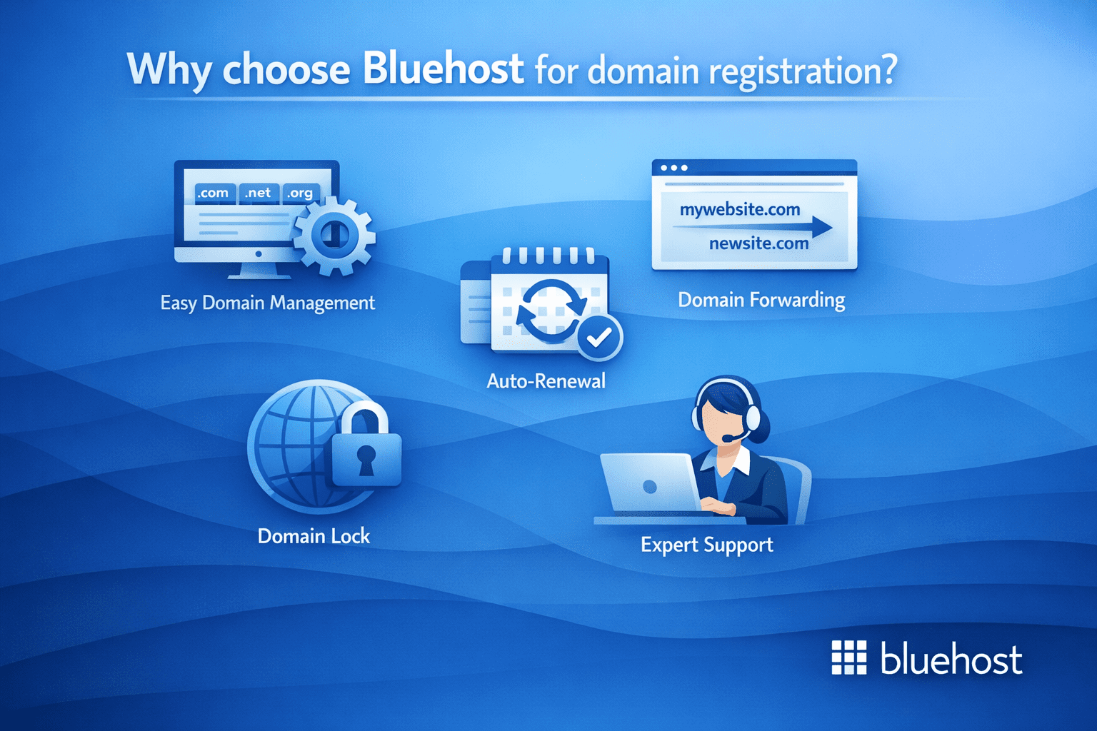Bluehost domain renewal importance with easy management, auto-renewal, and expert support features