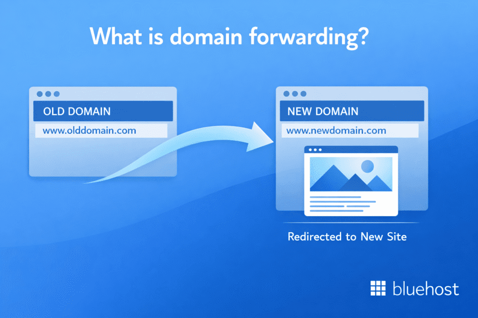 What is the Difference Between Domain Forwarding and Masking