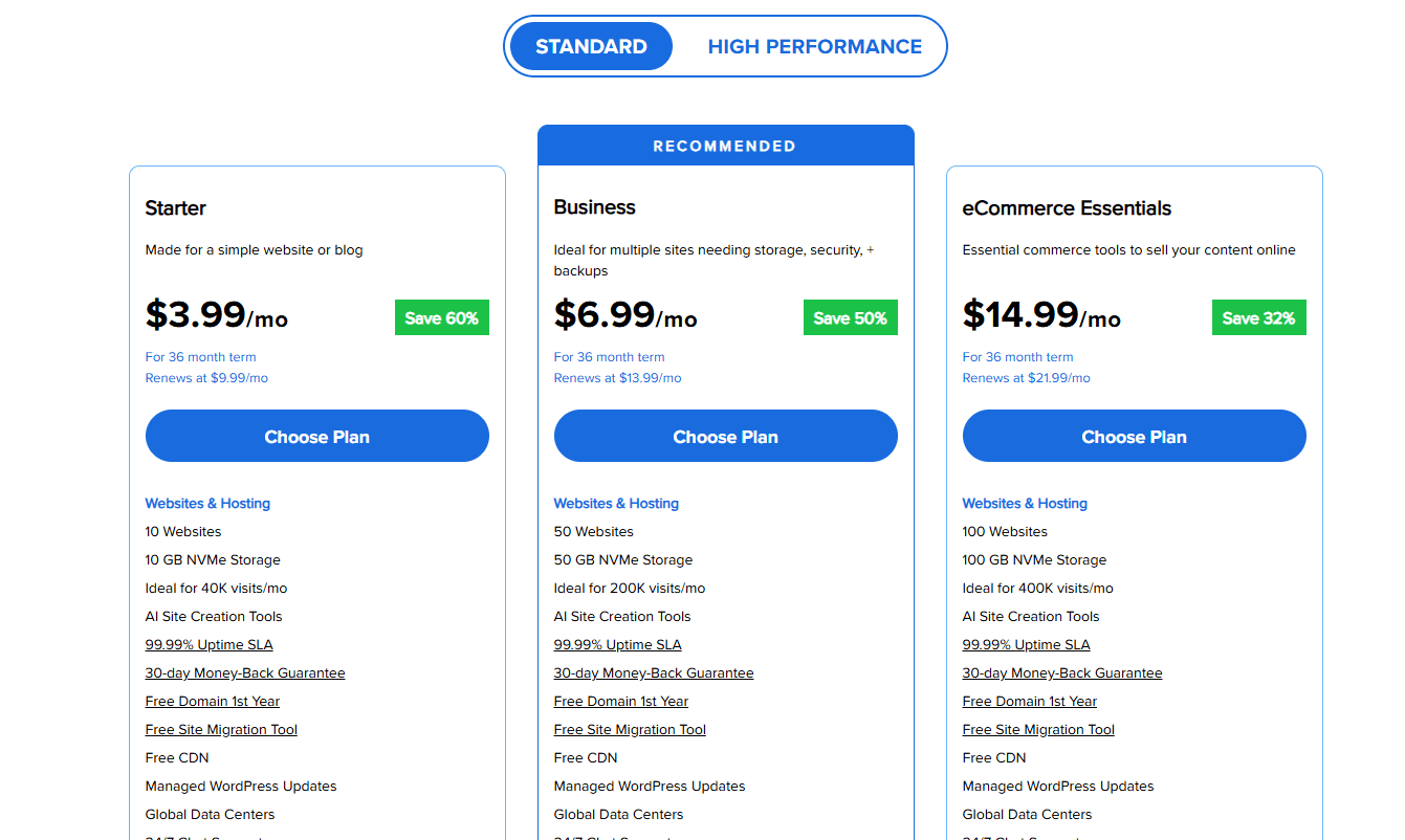 Bluehost 2026 hosting: free domain for agencies and business owners on Starter, Business & eCommerce essentials