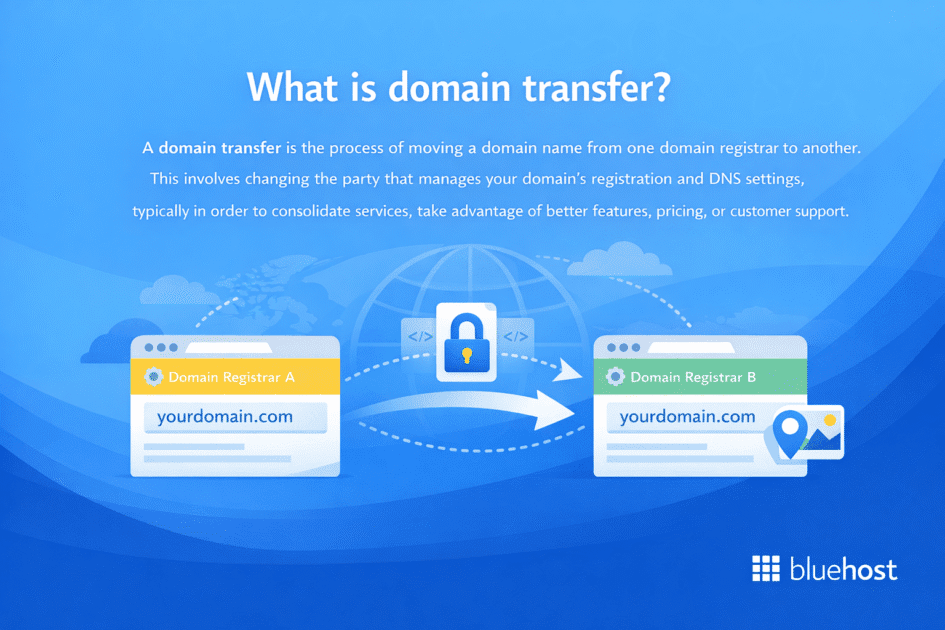 Domain Transfer vs Domain Forwarding: What’s the Difference?