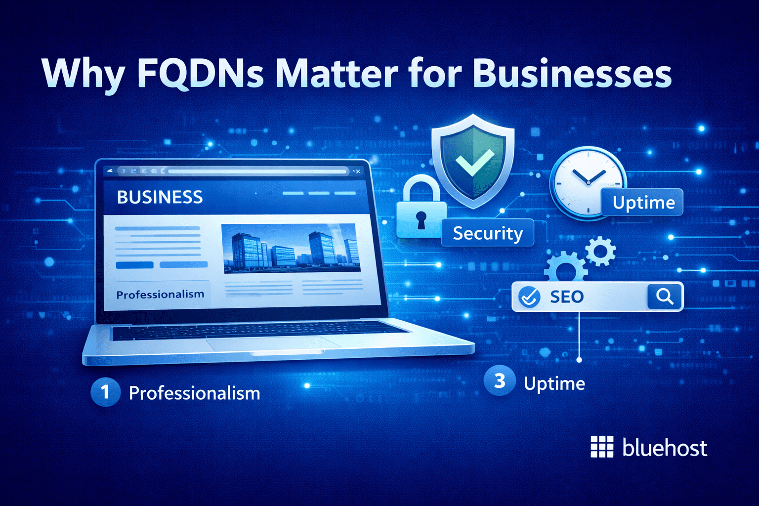 fqdn explained for businesses with focus on security, uptime, SEO, and professionalism in domain management