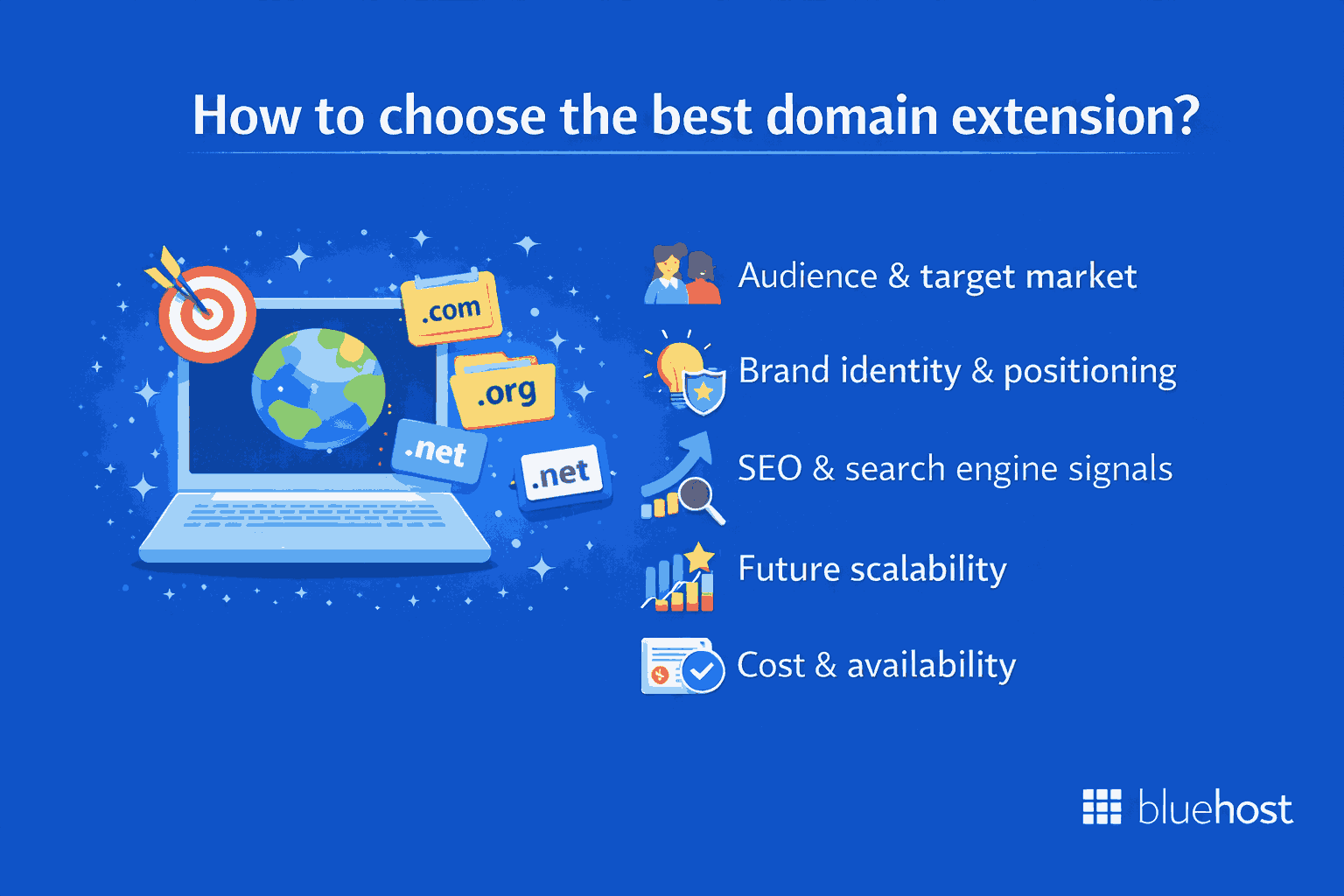 Laptop with .com, .org, .net TLDs showing best domain extensions for agencies and brands