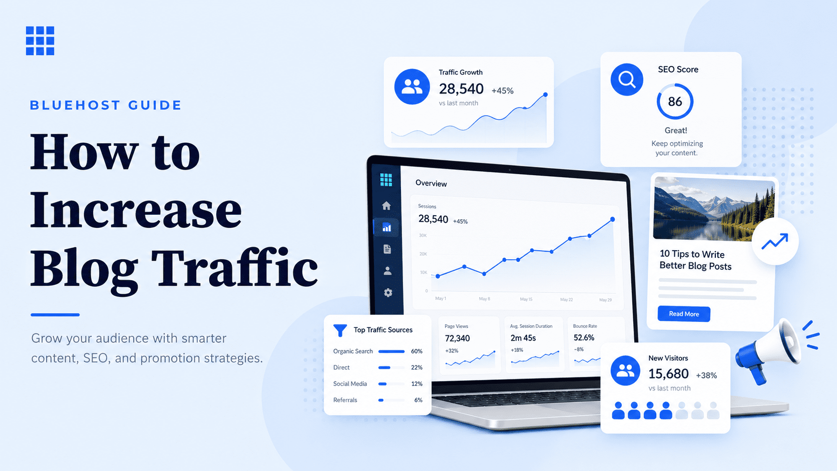 How to Increase Blog Traffic: 11 Actionable Strategies for Success