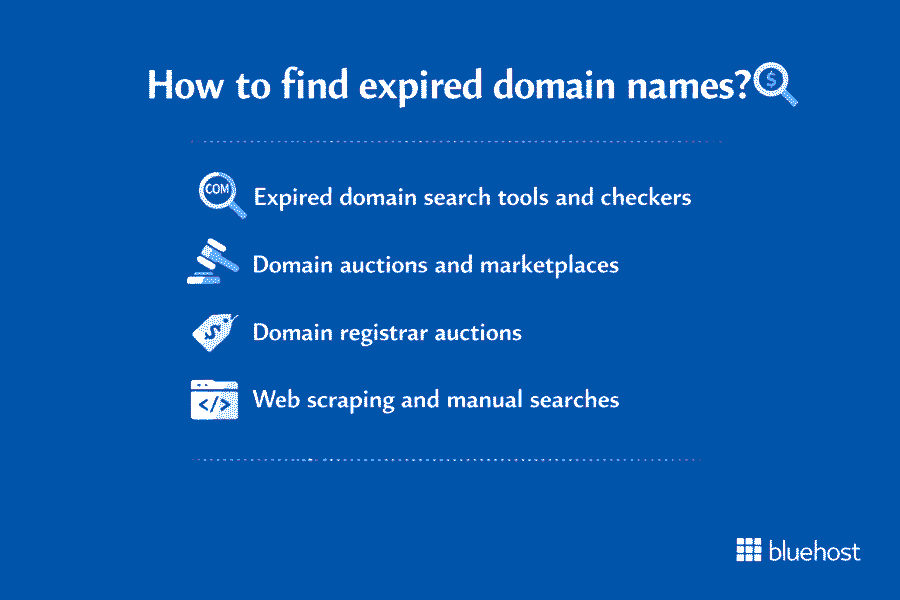 How to Find and Buy Expired Domains Names