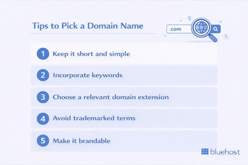 How Do Domains Work? A Simple Guide for Businesses