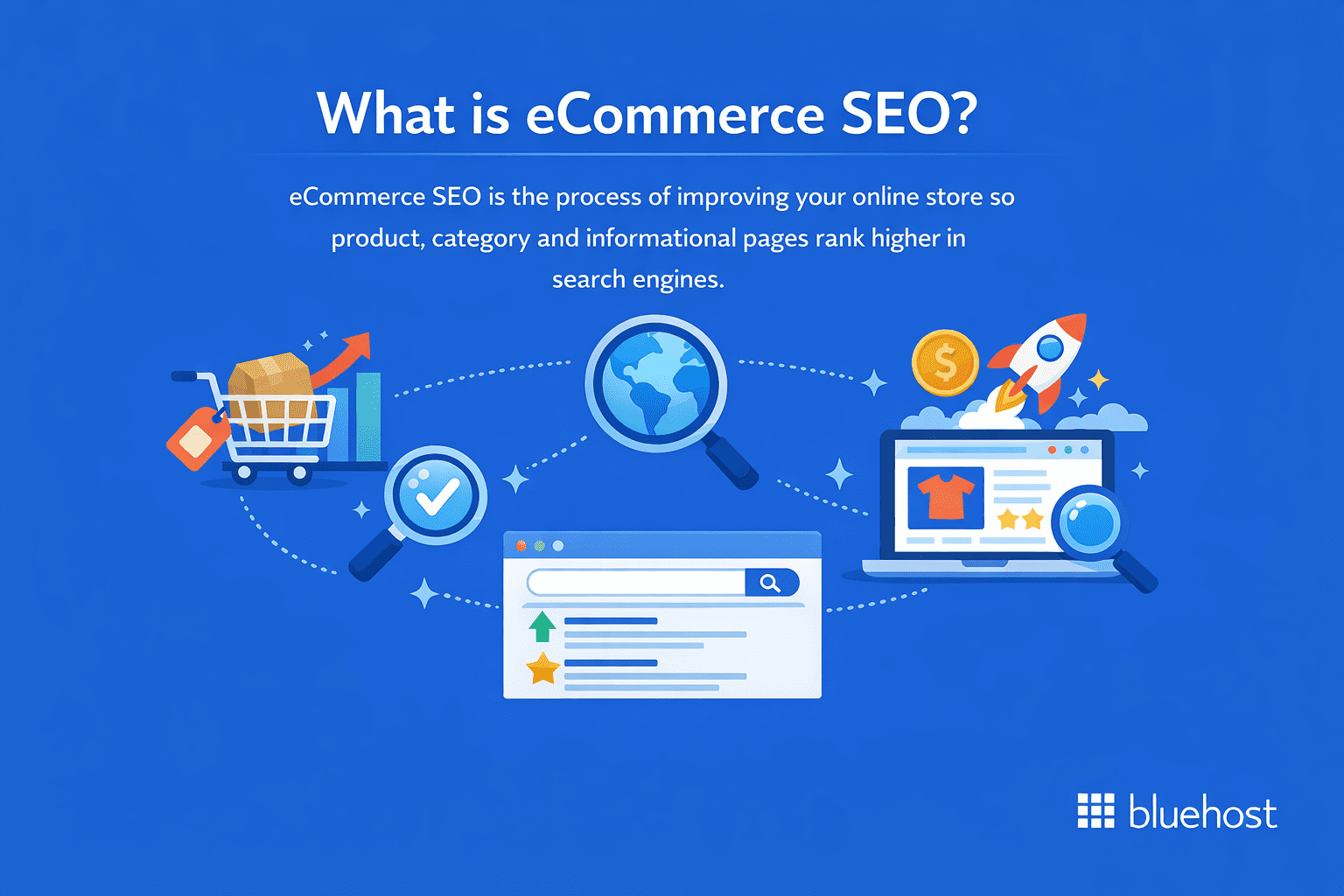 What is eCommerce SEO
