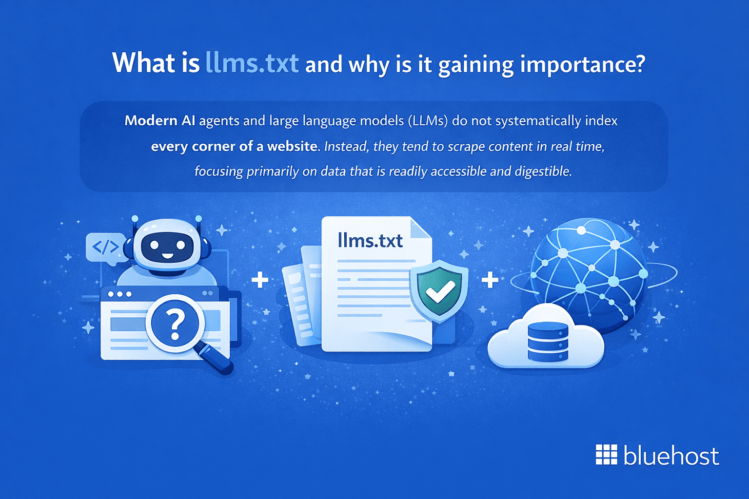 What is llms.txt and its importance
