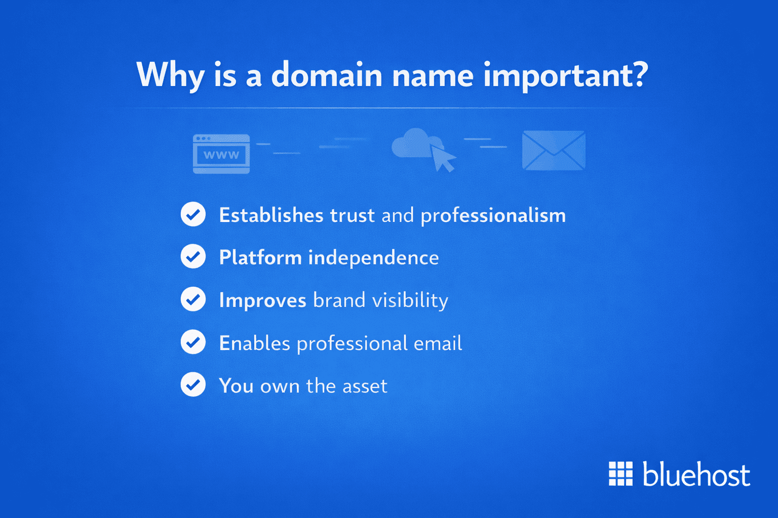 Domain name structure explained for businesses, showing subdomain, domain name and TLD for beginners