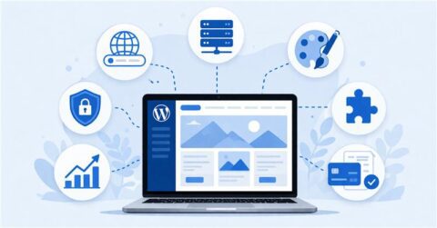 WordPress Pricing, Hosting Cost & Total Expenses