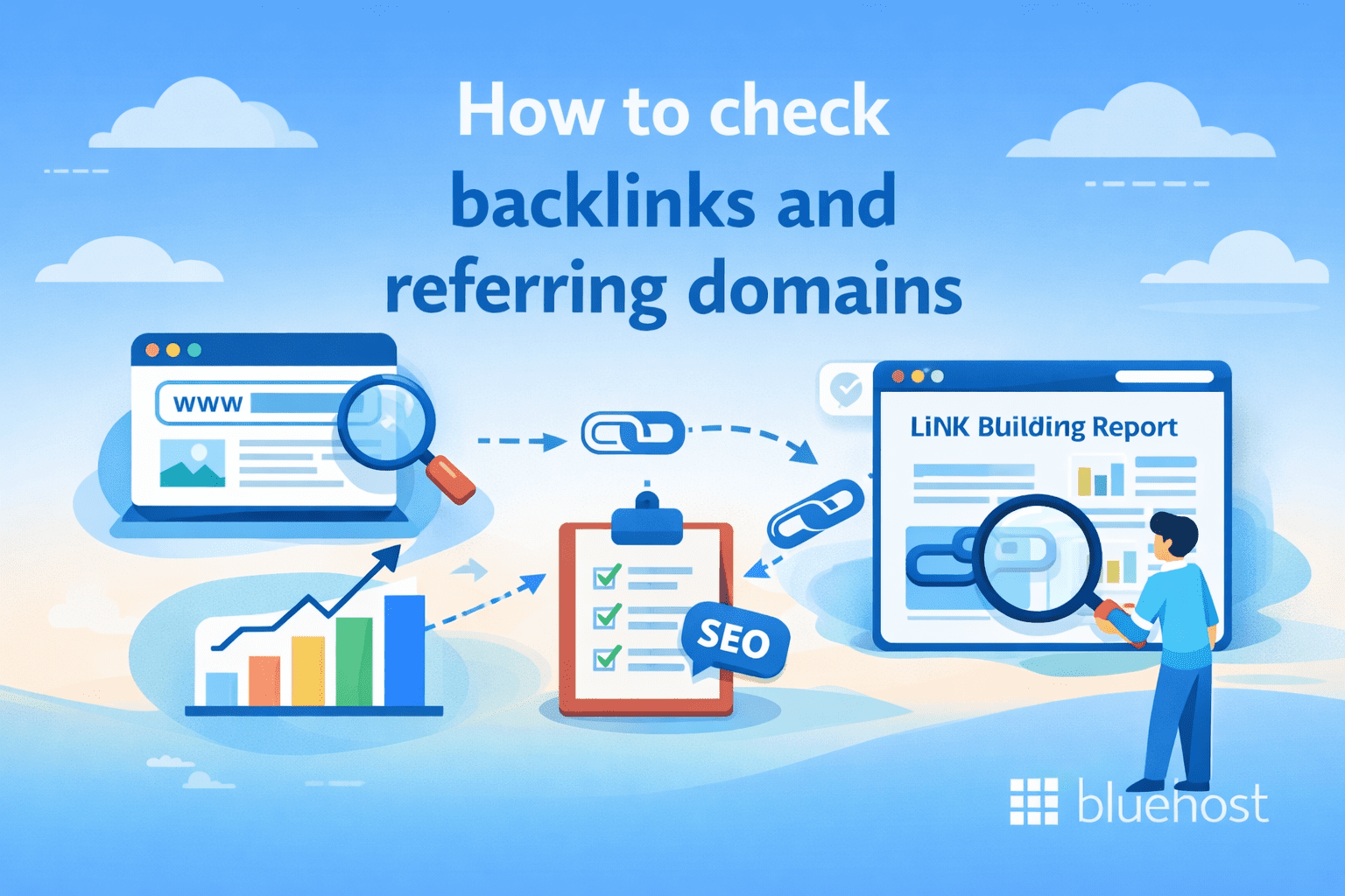 Referring domains vs backlinks infographic: SEO audit, link report, charts, checklist
