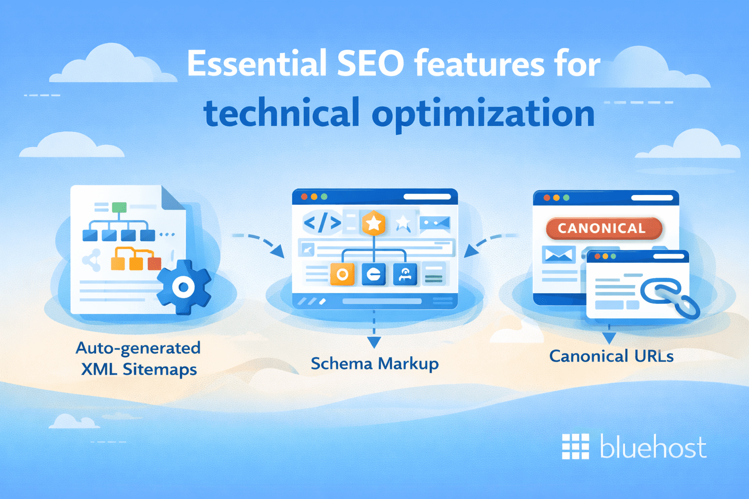 Yoast SEO vs SE Ranking: features—XML sitemaps, schema markup, canonical URLs illustrated