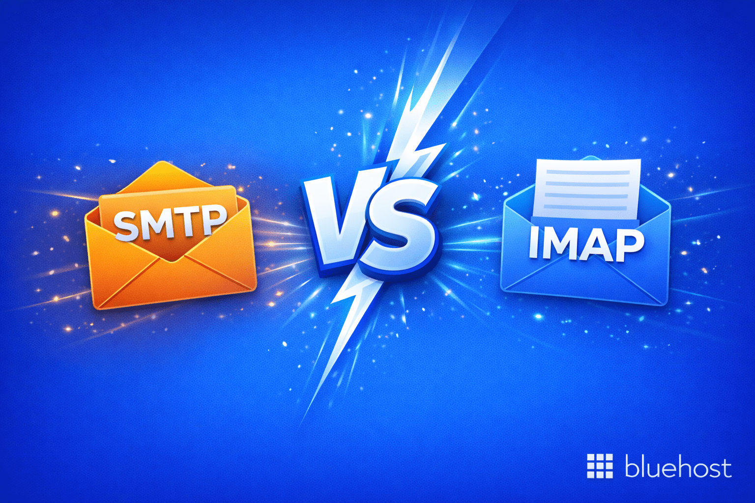 SMTP vs IMAP comparison: envelopes and lightning bolt showing how sending vs receiving works