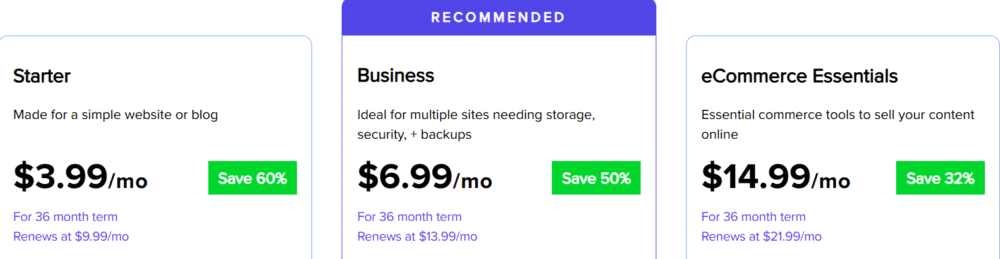 VPS vs Shared Hosting (2026): Cost, Performance, Pros Compared