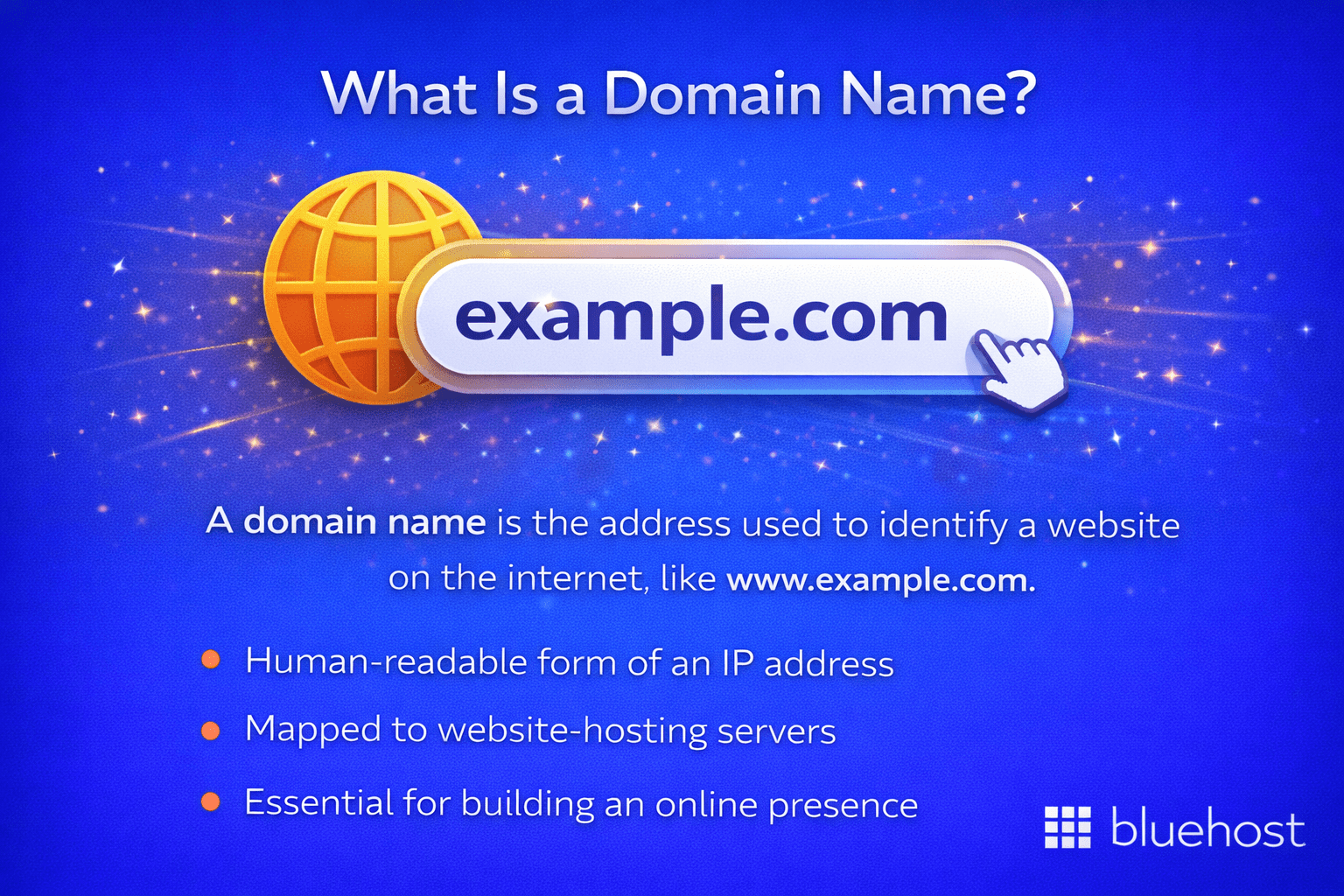 What is a domain name? example.com visual for hostname vs domain name explained
