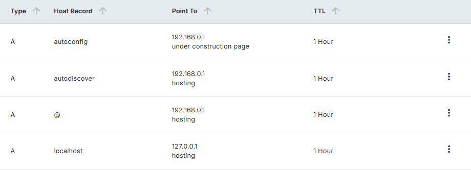 Click the DNS tab and find the existing A record.