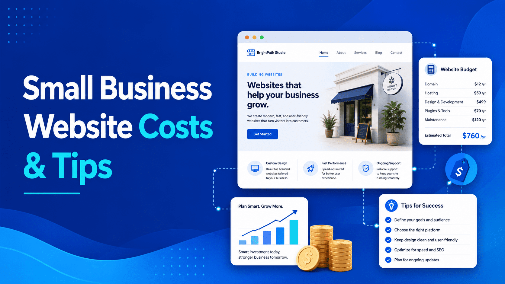 Small Business Website in 2026: Cost, Setup, Mistakes & Tips