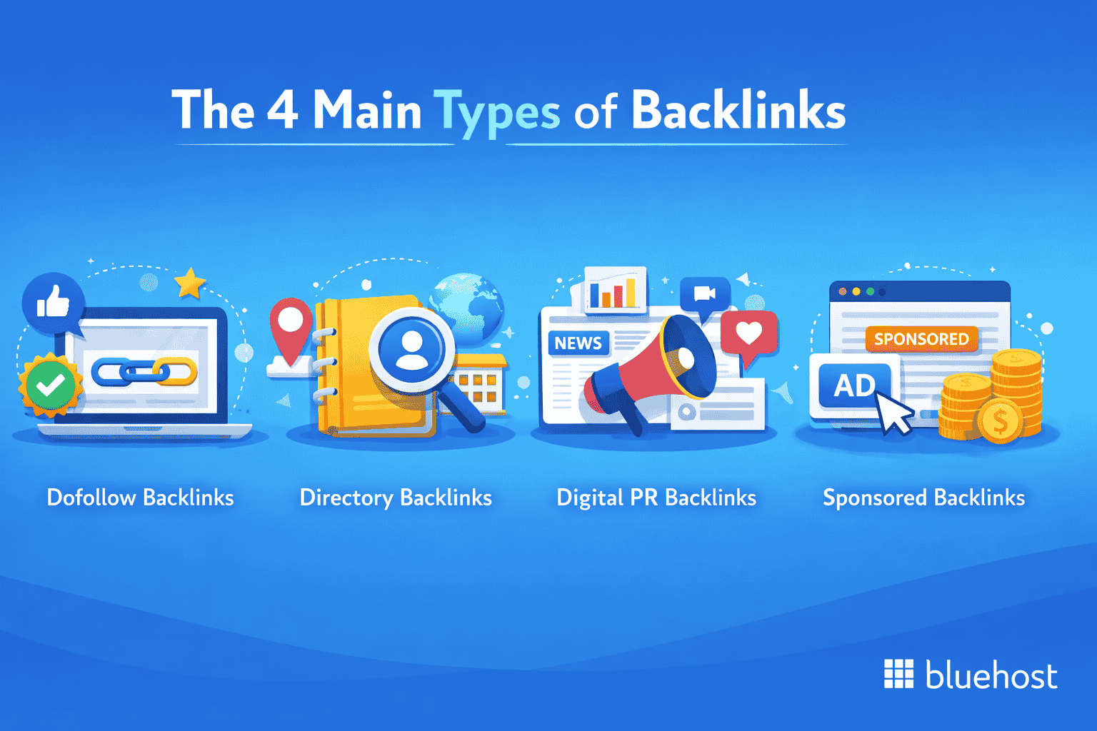 Backlinks vs referring domains guide: dofollow, directory, digital PR, sponsored examples