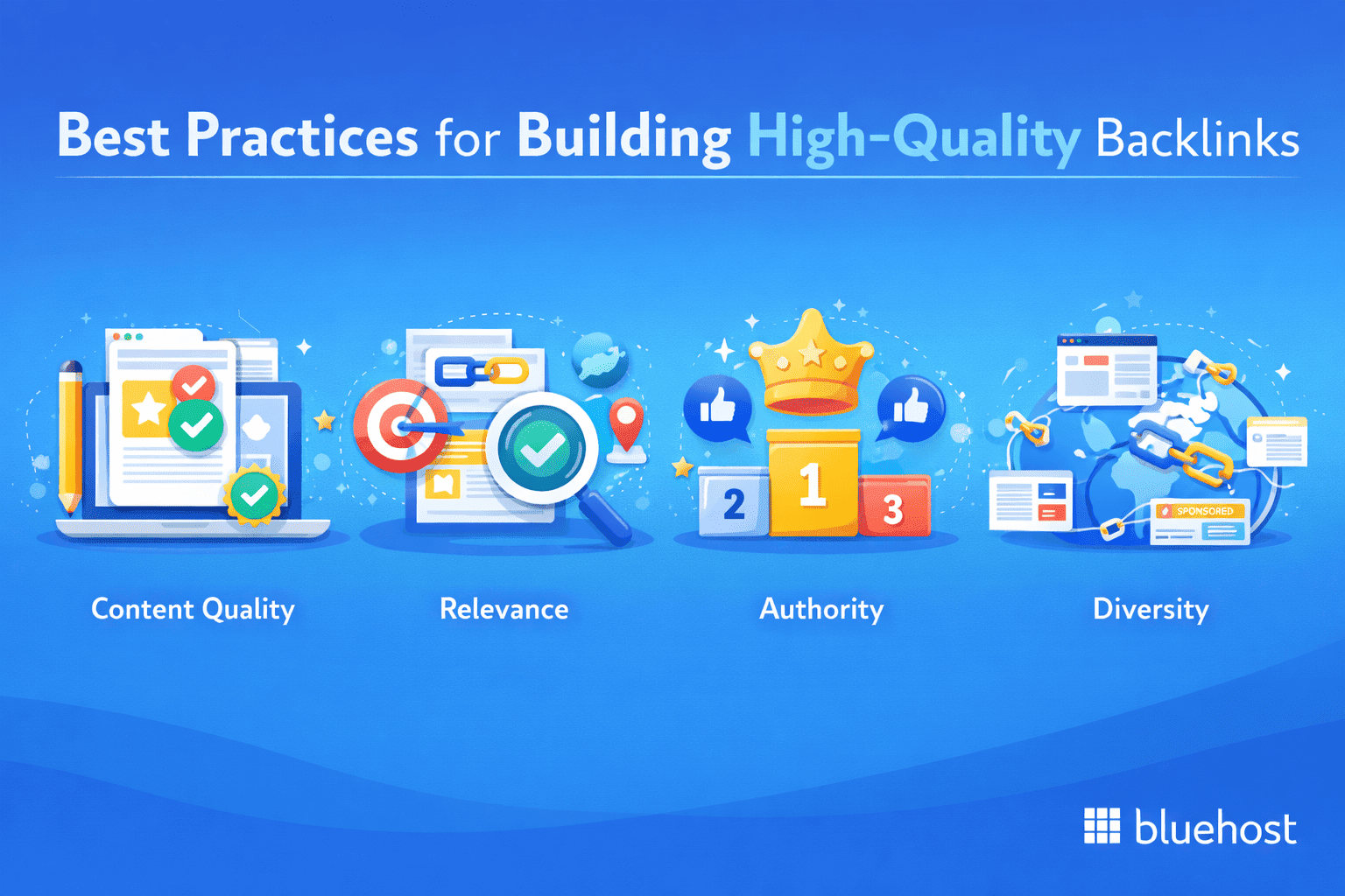 Backlinks vs referring domains: visual guide to content, relevance, authority, diversity