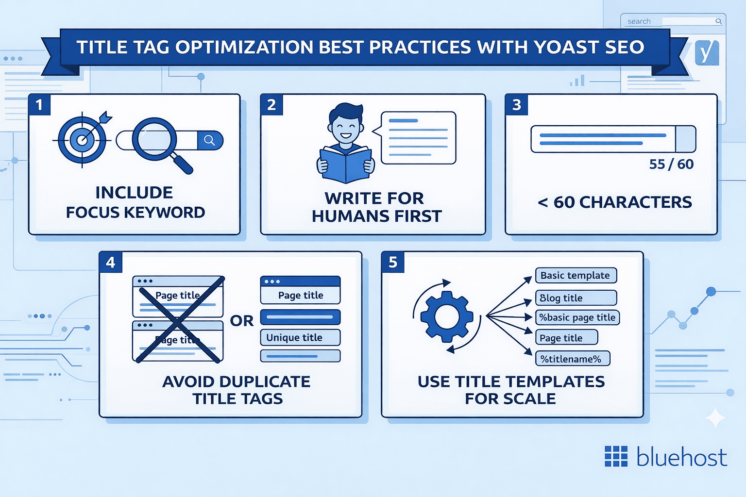 Title tag optimization best practices with Yoast SEO