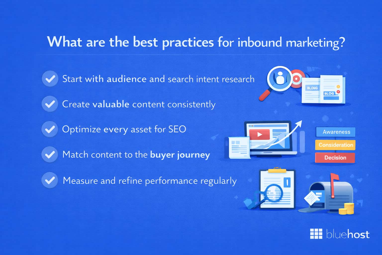 Inbound marketing vs outbound marketing image: inbound best practices with buyer journey