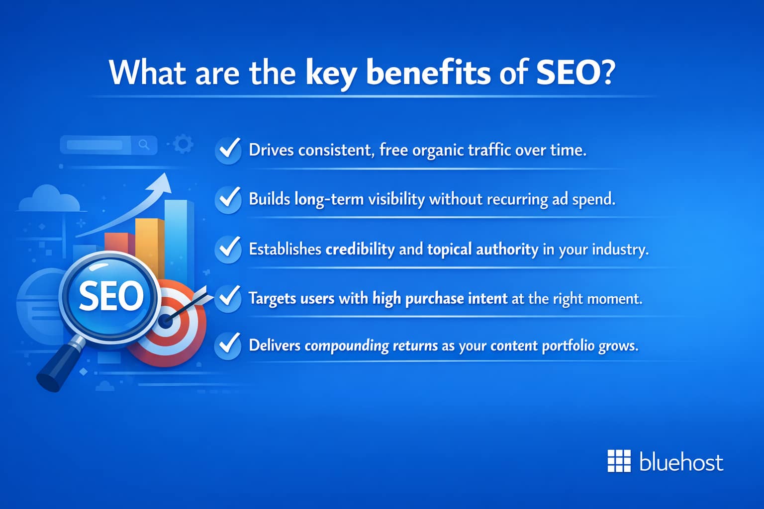 SEO vs social media marketing: visual compares SEO benefits—evergreen traffic, trust, ROI