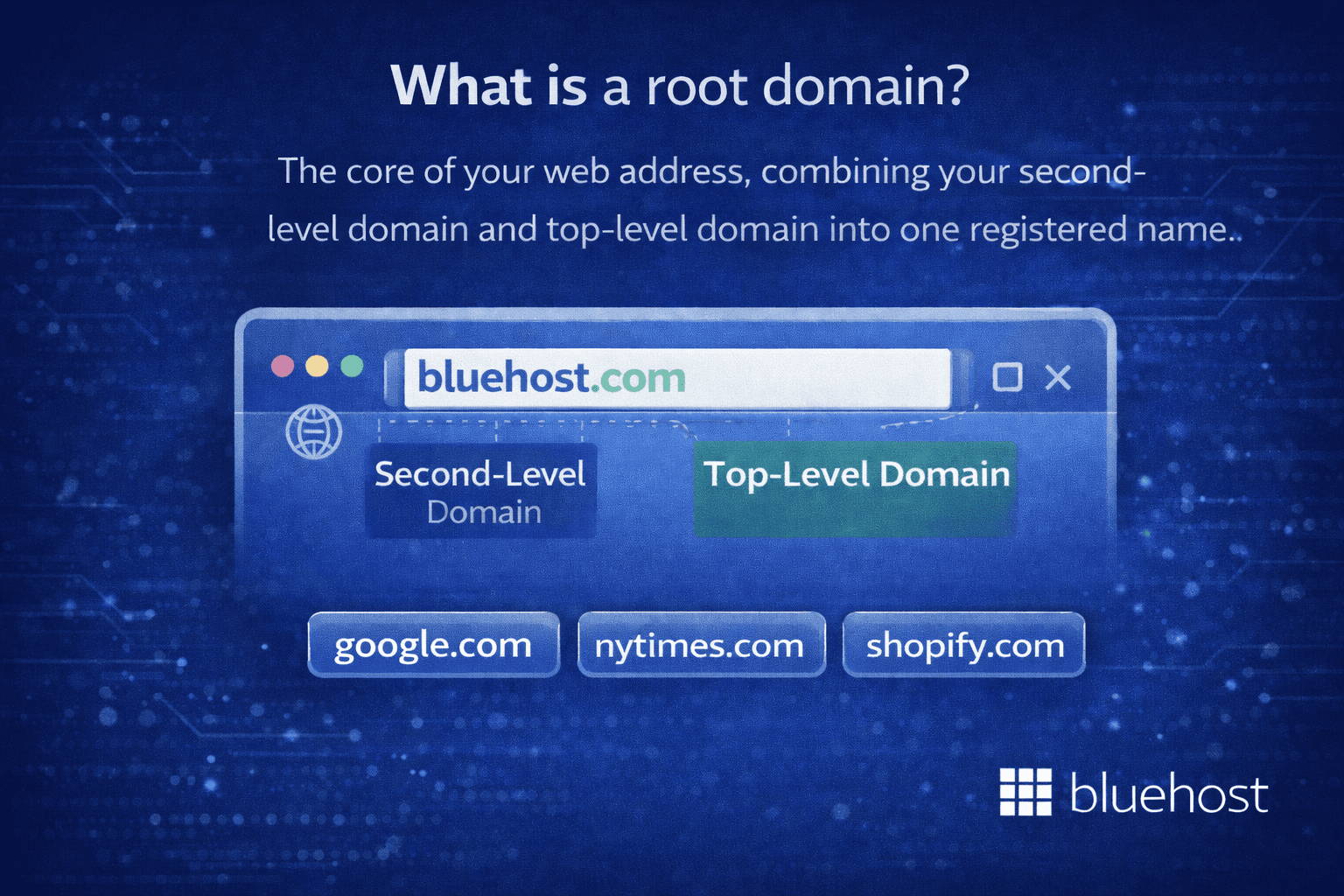What is a root domain?