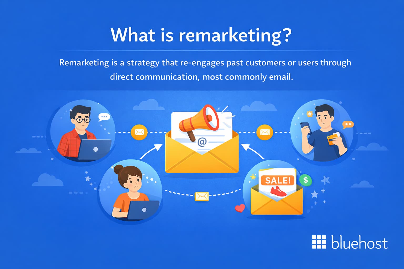 Remarketing vs retargeting illustration of email offers re-engaging users to drive conversions