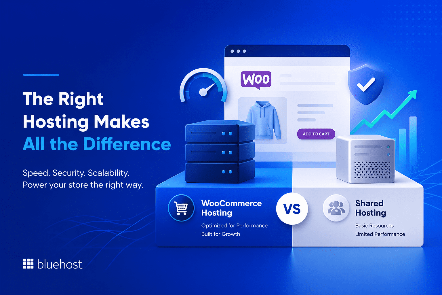 WooCommerce Hosting vs Shared Hosting: Which is Best for Your Online Store?&nbsp;&nbsp;