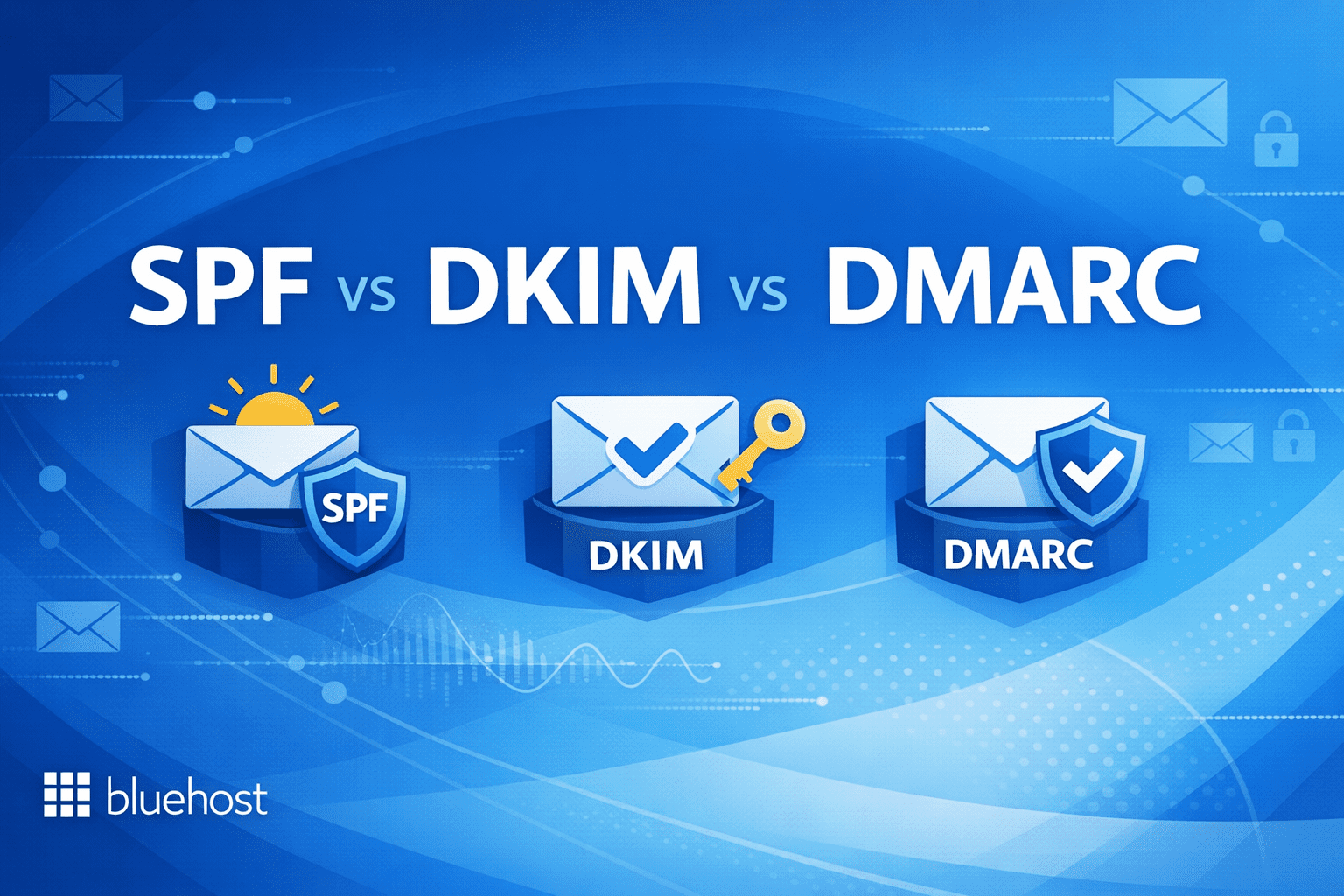 SPF vs DKIM vs DMARC comparison: email security icons with SPF shield, DKIM key, DMARC check
