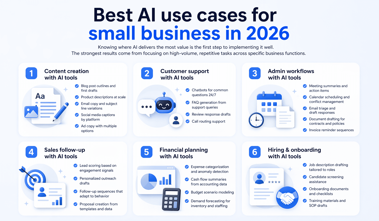 Why AI matters for small businesses