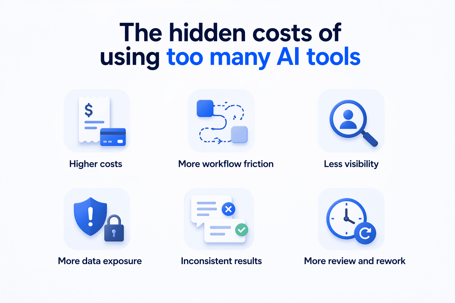hidden costs of using too many AI tools