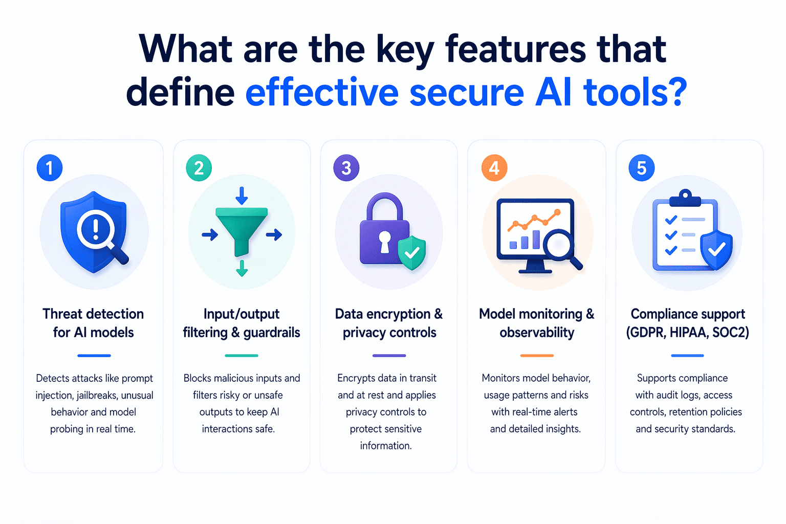 features to look for in secure AI tools
