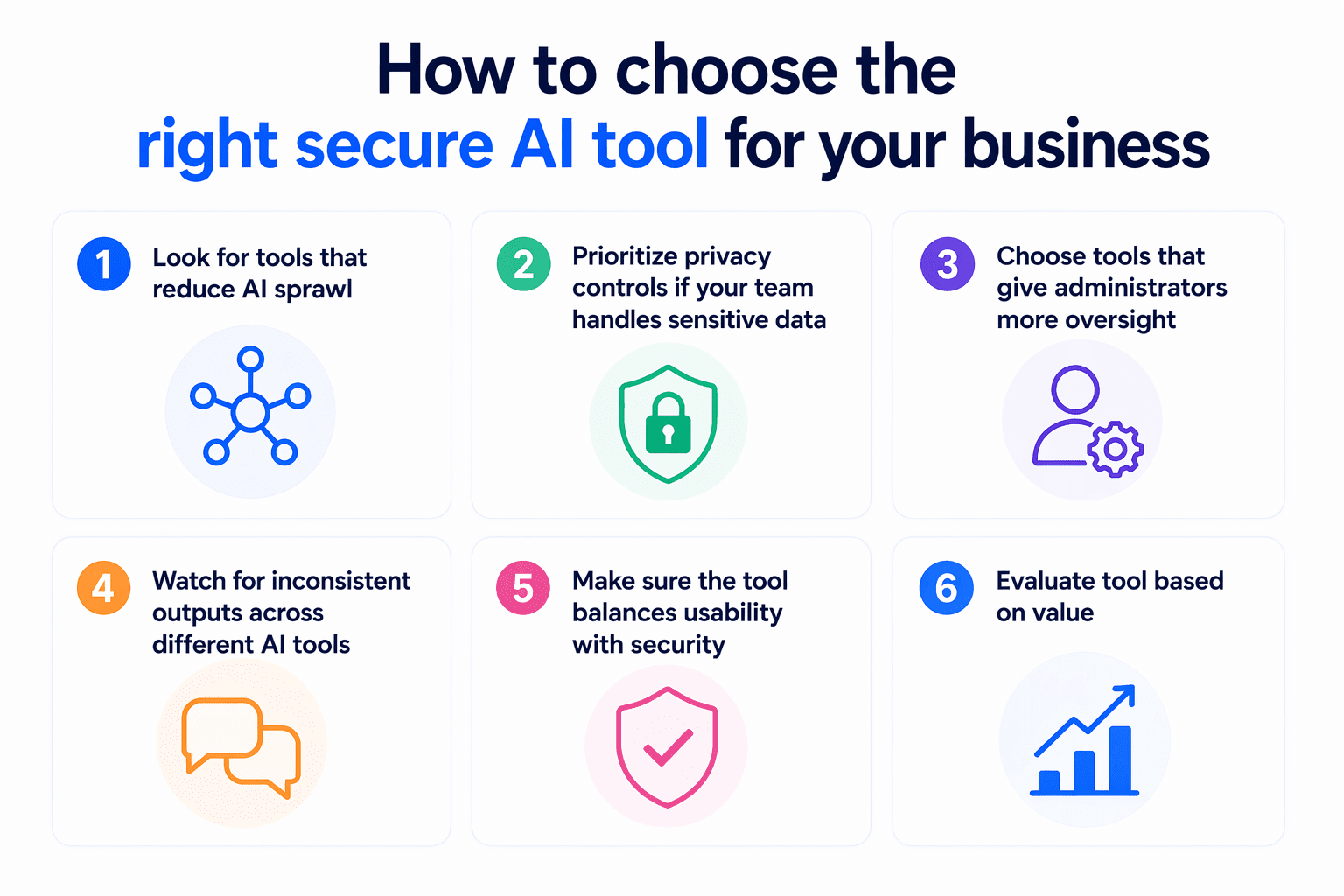 choose the right secure AI tool for your business