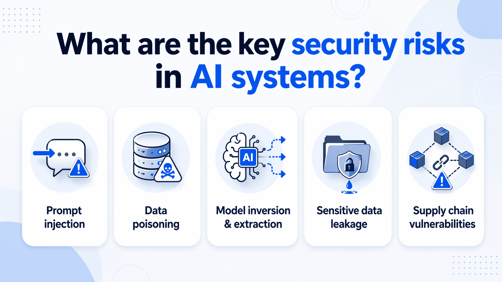 key security risks in AI systems