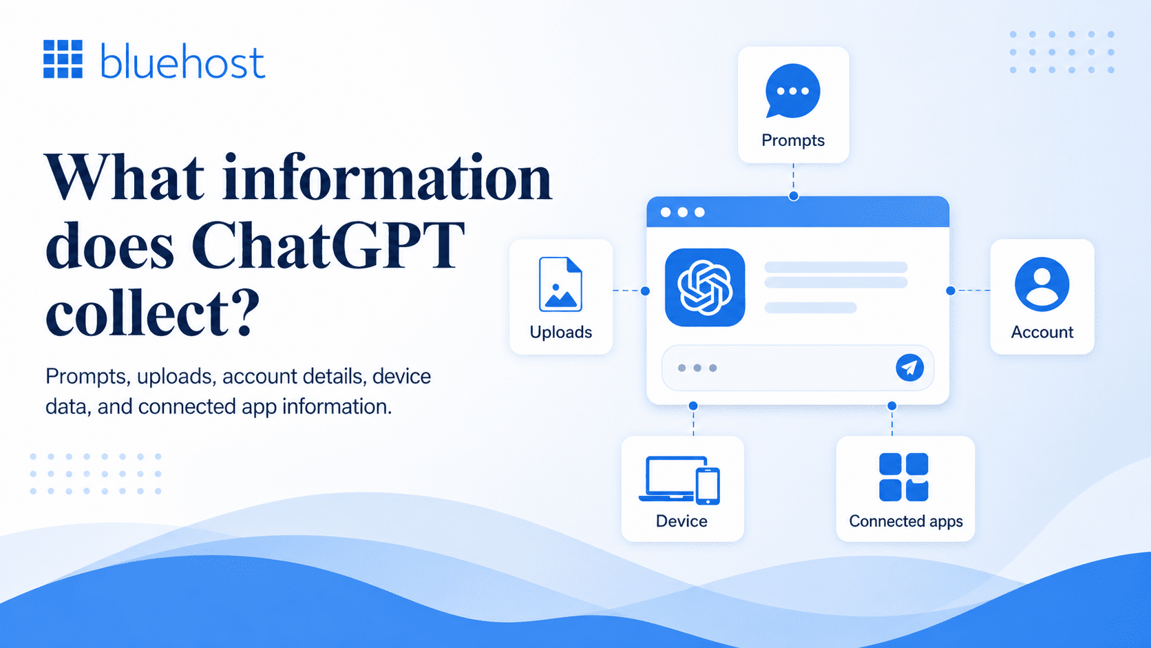 What information does ChatGPT collect