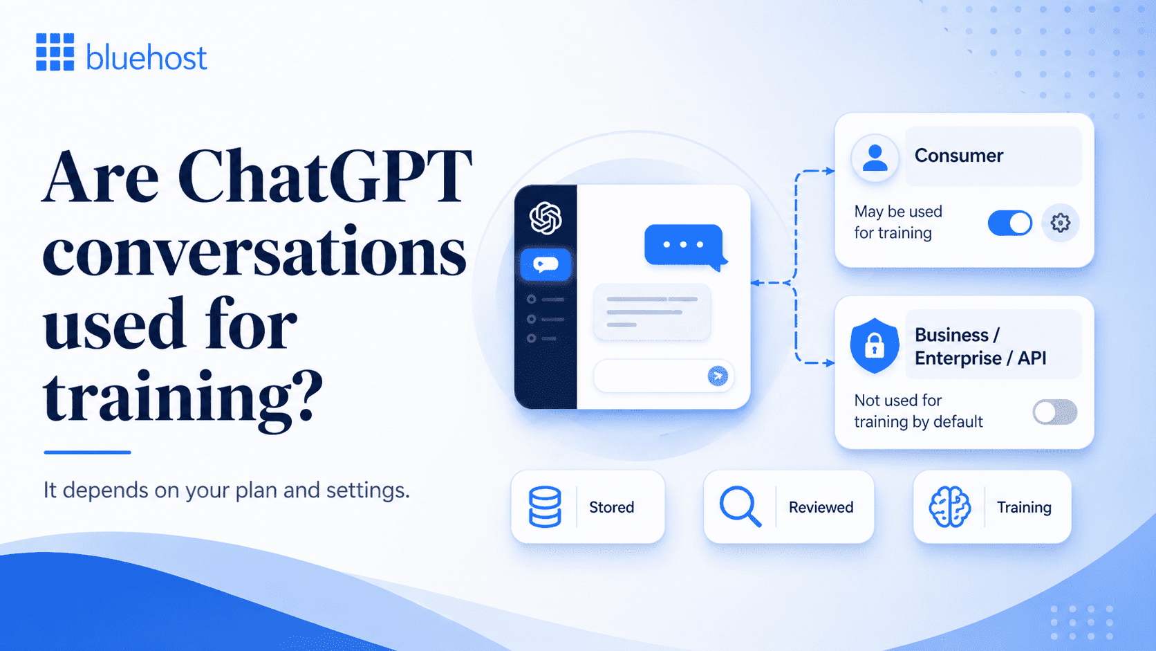 ChatGPT conversations for training