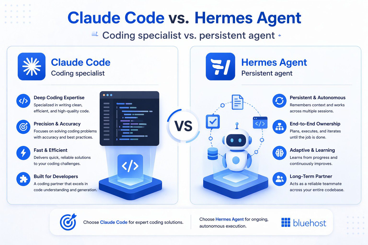 Hermes Agent vs. Claude Code comparison