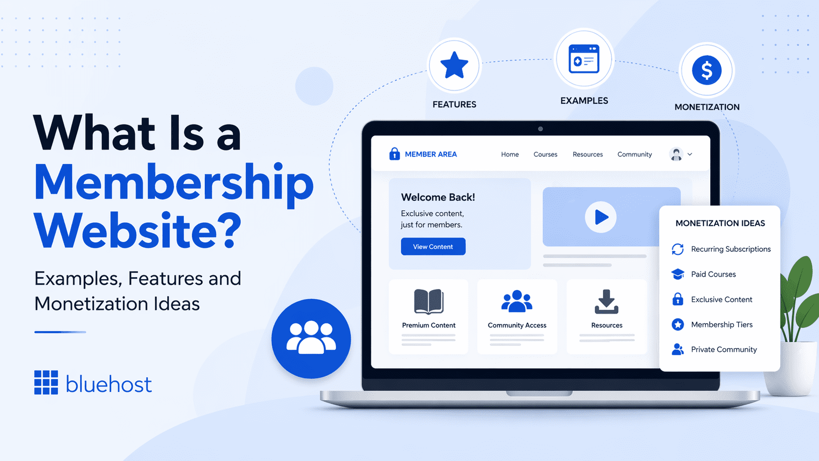 What Is a Membership Website? Examples, Features and Monetization Ideas  