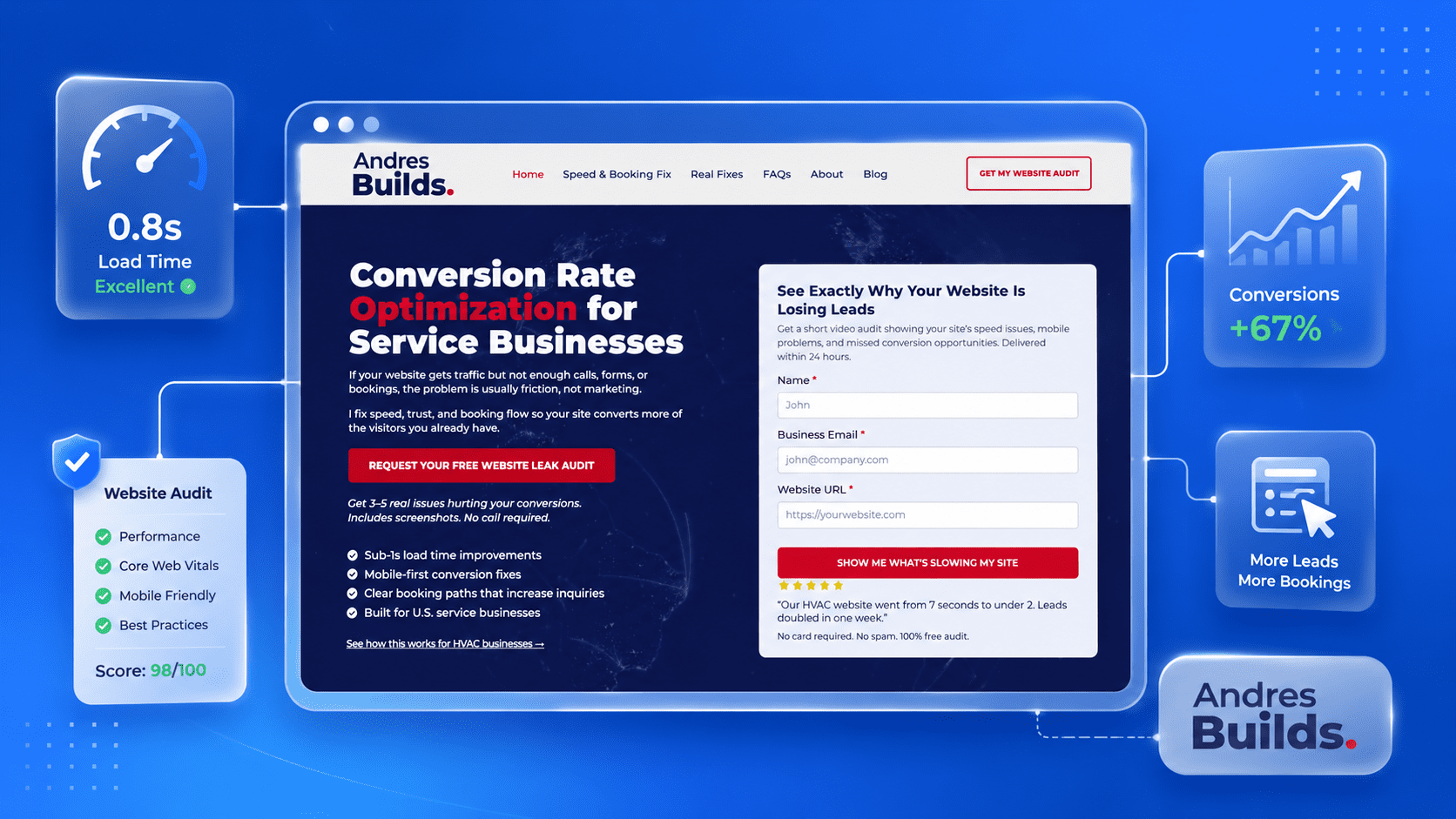 How Andres Builds Drives Faster Websites and Higher Conversions with Reliable Hosting 