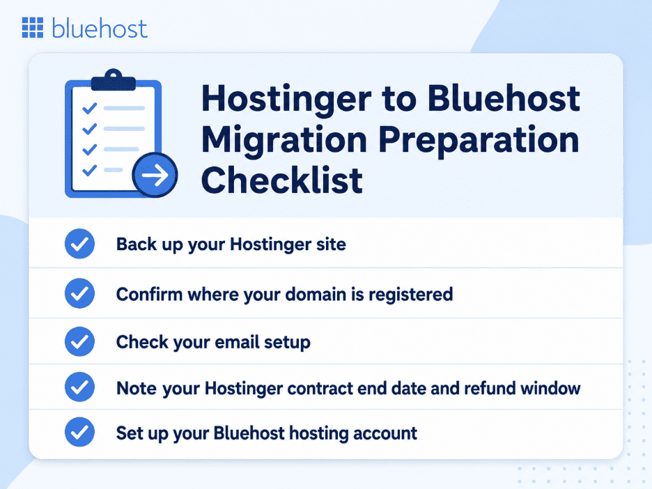 Migration Preparation Checklist