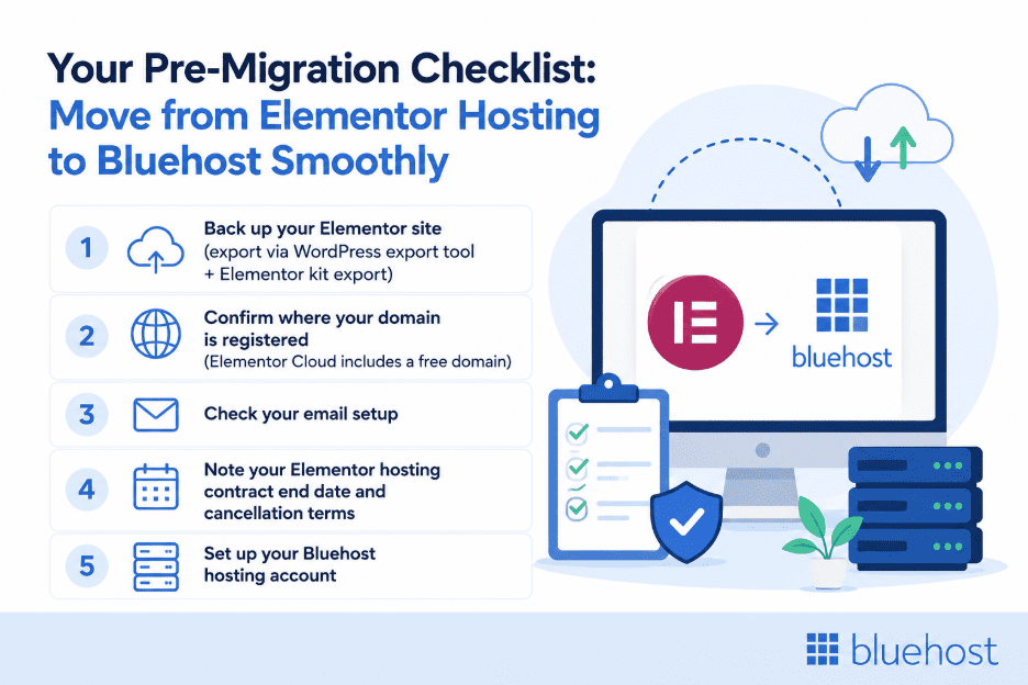 Pre-migration Checklist