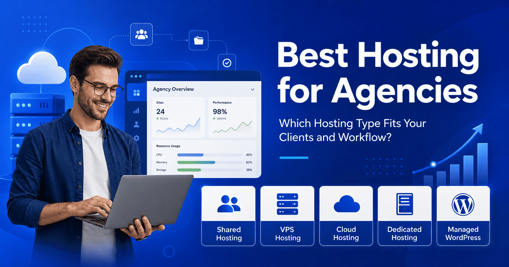 Best Hosting for Agencies: Which Hosting Type Fits Your Clients and Workflow?