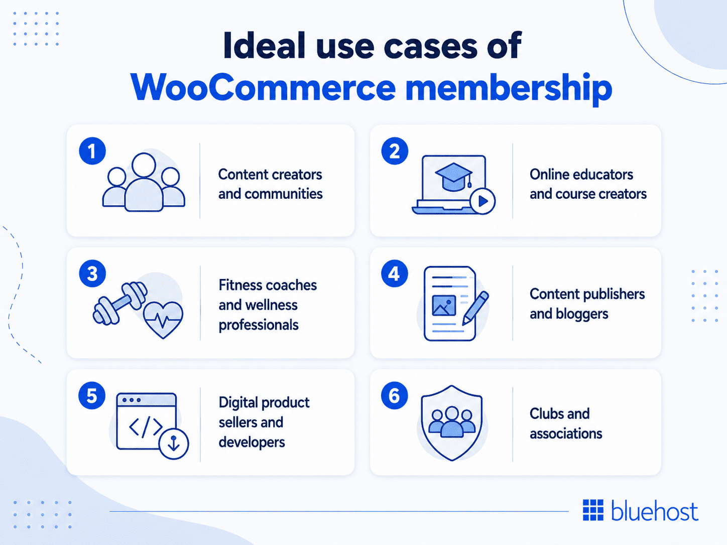 Best uses for WooCommerce memberships